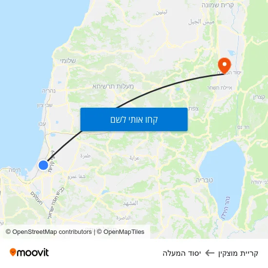 מפת קריית מוצקין ליסוד המעלה