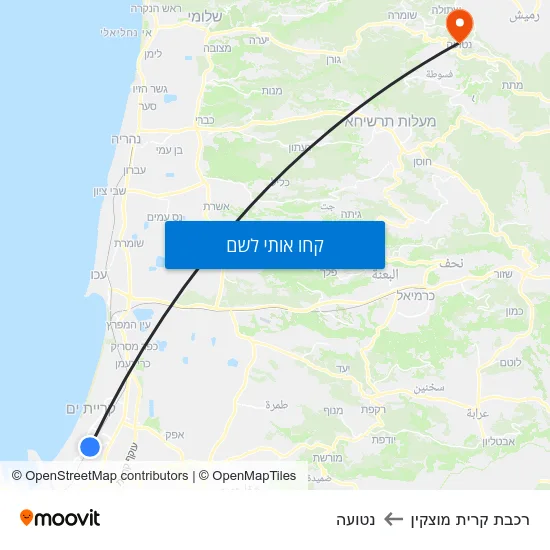 מפת רכבת קרית מוצקין לנטועה