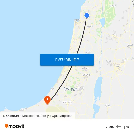 מפת פלך לסופה