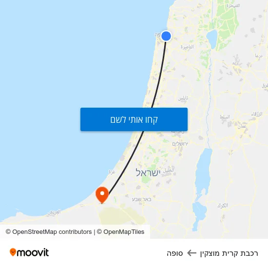 מפת רכבת קרית מוצקין לסופה