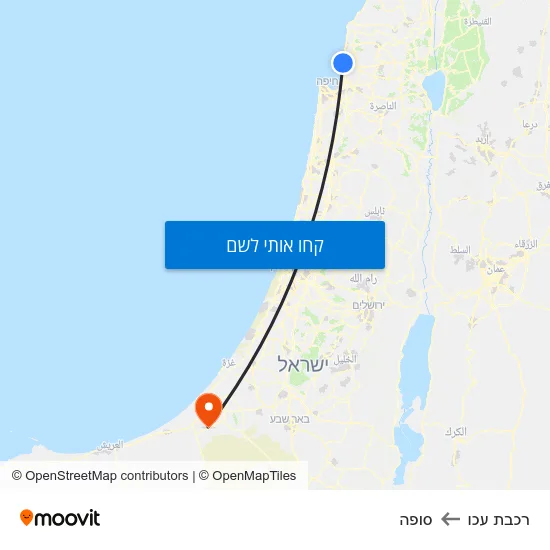 מפת רכבת עכו לסופה