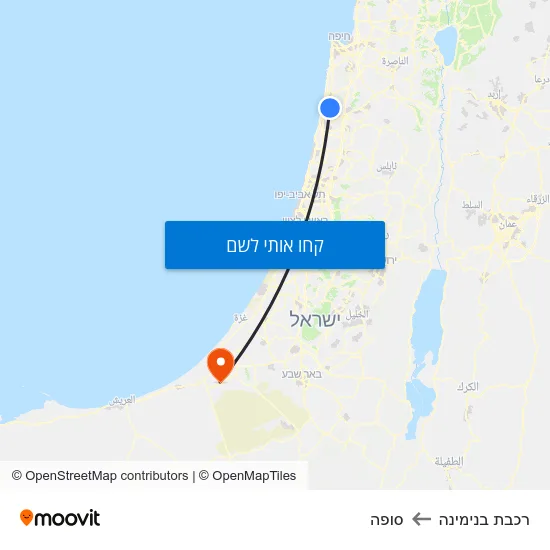 מפת רכבת בנימינה לסופה