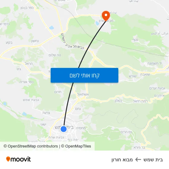 מפת בית שמש למבוא חורון