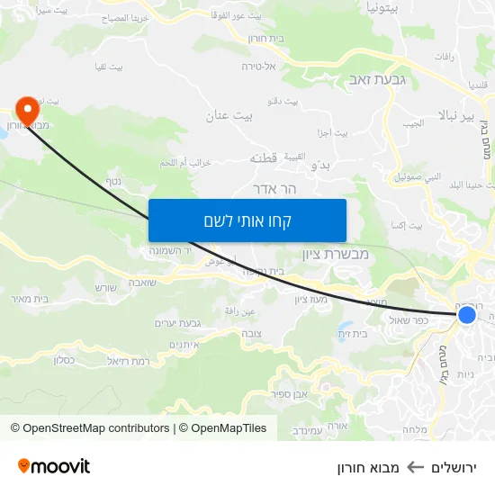מפת ירושלים למבוא חורון