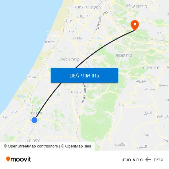 מפת גבים למבוא חורון
