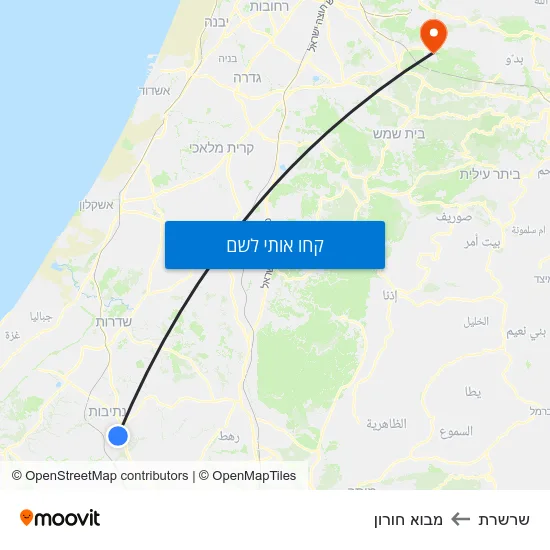 מפת שרשרת למבוא חורון