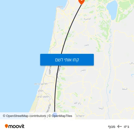 מפת גיזו למנוף