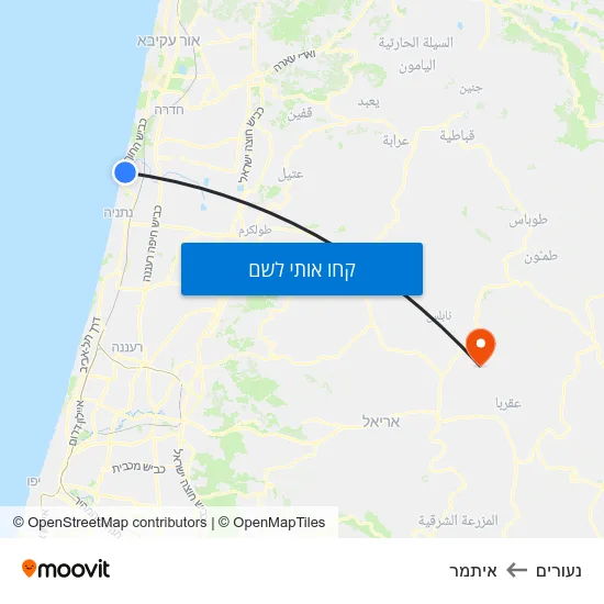 מפת נעורים לאיתמר