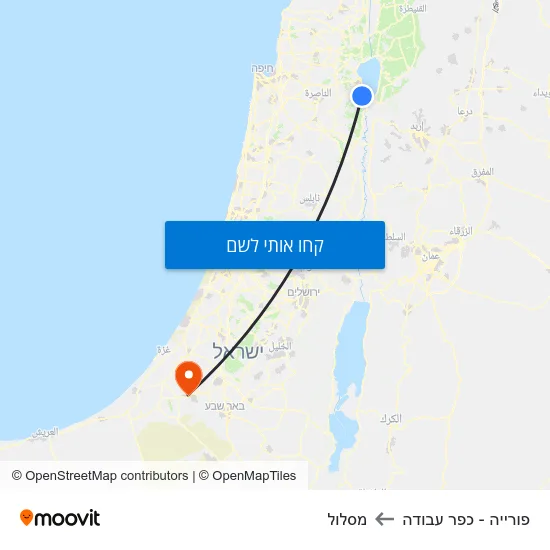 מפת פורייה - כפר עבודה למסלול