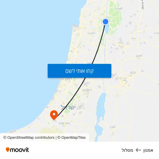 מפת אמנון למסלול