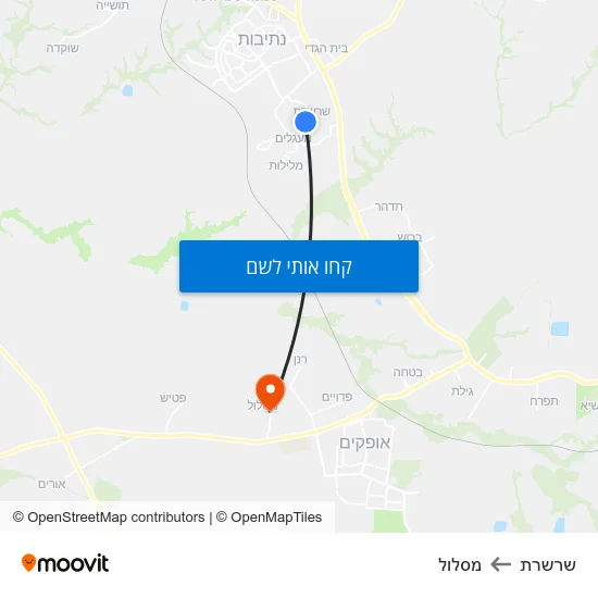 מפת שרשרת למסלול