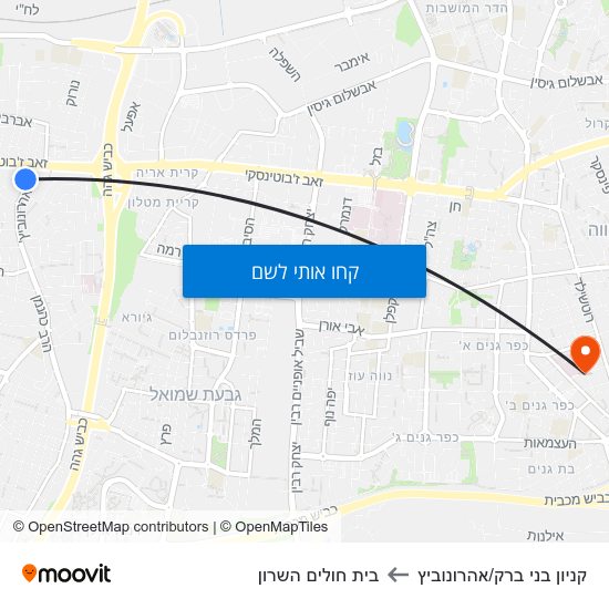 מפת קניון בני ברק/אהרונוביץ לבית חולים השרון