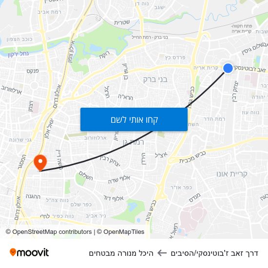 מפת דרך זאב ז'בוטינסקי/הסיבים להיכל מנורה מבטחים