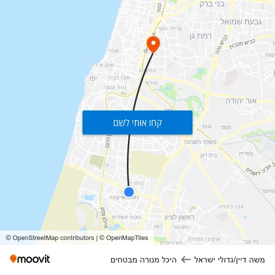 מפת משה דיין/גדולי ישראל להיכל מנורה מבטחים