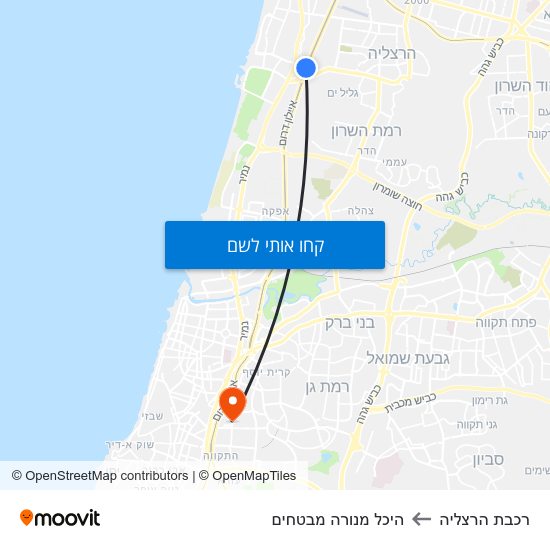 מפת רכבת הרצליה להיכל מנורה מבטחים