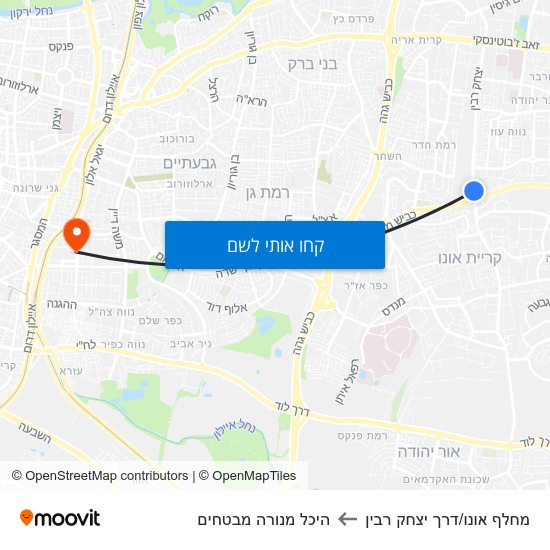 מפת מחלף אונו/דרך יצחק רבין להיכל מנורה מבטחים