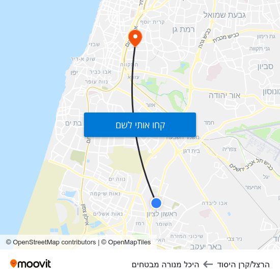 מפת הרצל/קרן היסוד להיכל מנורה מבטחים