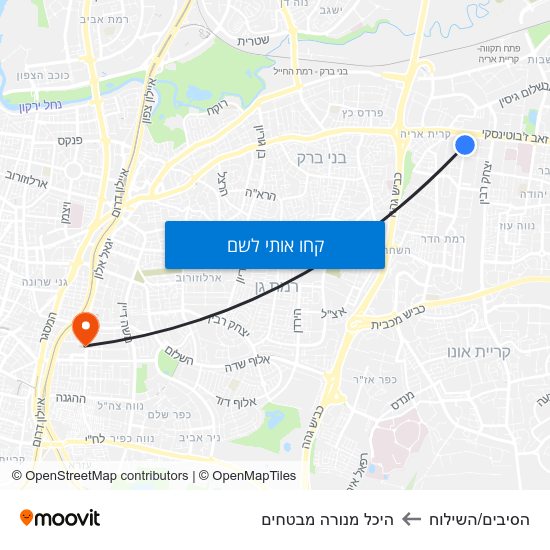 מפת הסיבים/השילוח להיכל מנורה מבטחים