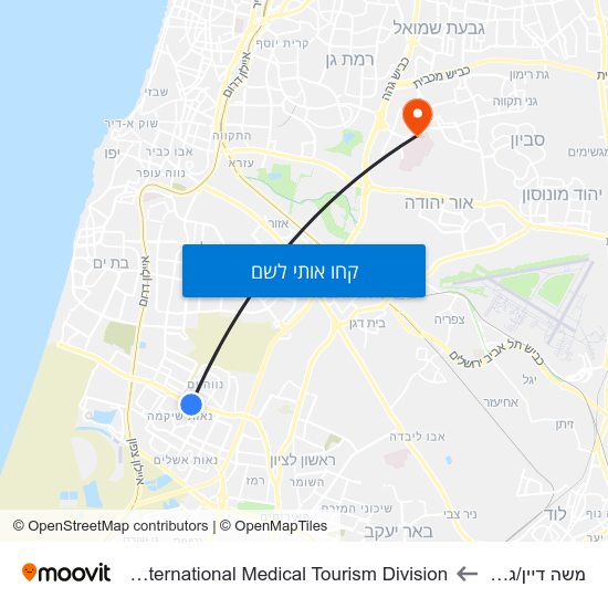 מפת משה דיין/גדולי ישראל לSheba Medical Center - International Medical Tourism Division