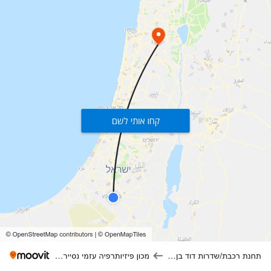מפת תחנת רכבת/שדרות דוד בן גוריון למכון פיזיותרפיה עזמי נסייר נצרת