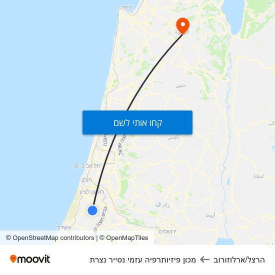 מפת הרצל/ארלוזורוב למכון פיזיותרפיה עזמי נסייר נצרת