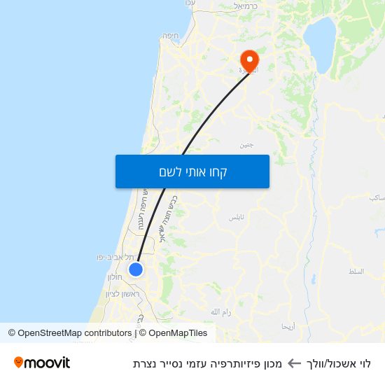 מפת לוי אשכול/וולך למכון פיזיותרפיה עזמי נסייר נצרת