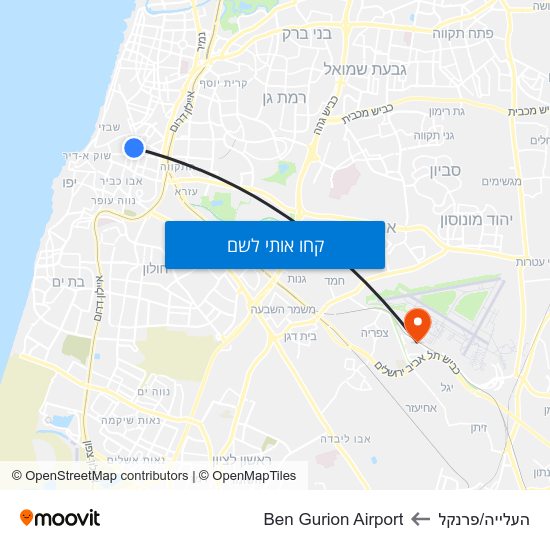 מפת העלייה/פרנקל לBen Gurion Airport