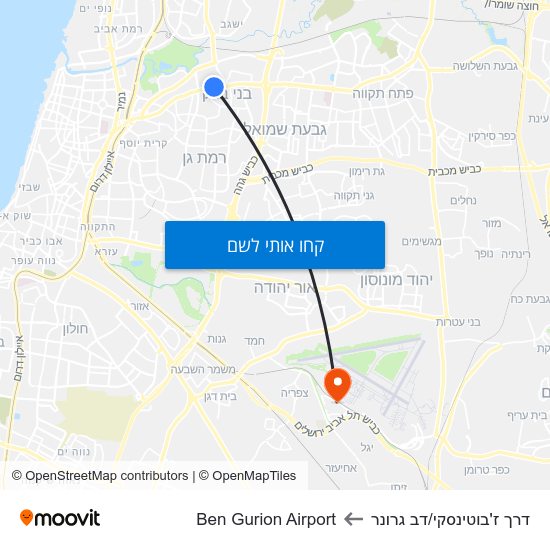 מפת דרך ז'בוטינסקי/דב גרונר לBen Gurion Airport