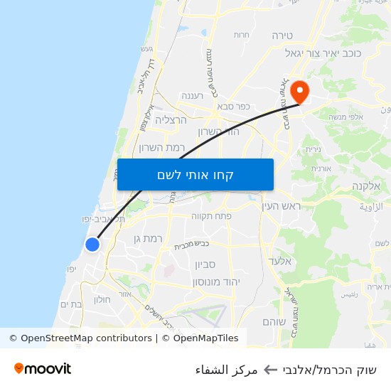 מפת שוק הכרמל/אלנבי לمركز الشفاء