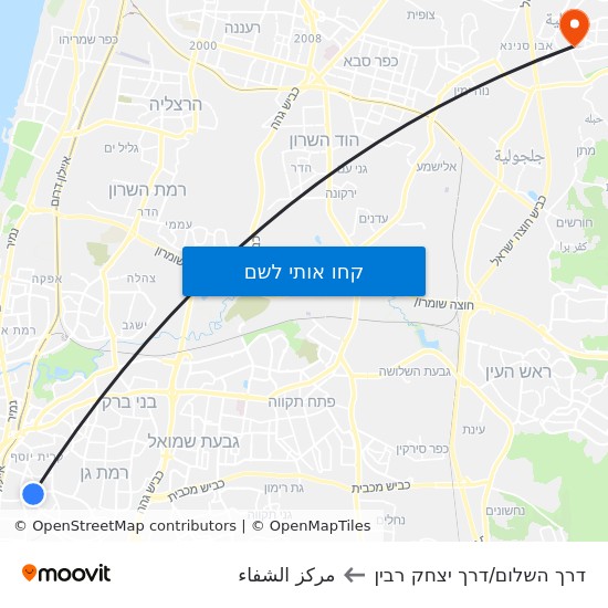 מפת דרך השלום/דרך יצחק רבין לمركز الشفاء