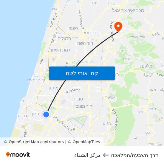 מפת דרך השבעה/המלאכה לمركز الشفاء