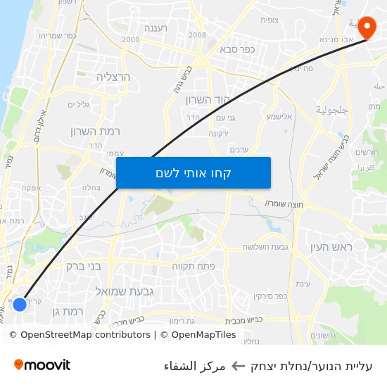 מפת עליית הנוער/נחלת יצחק לمركز الشفاء