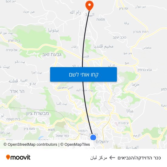 מפת ככר הדוידקה/הנביאים לمركز ليان