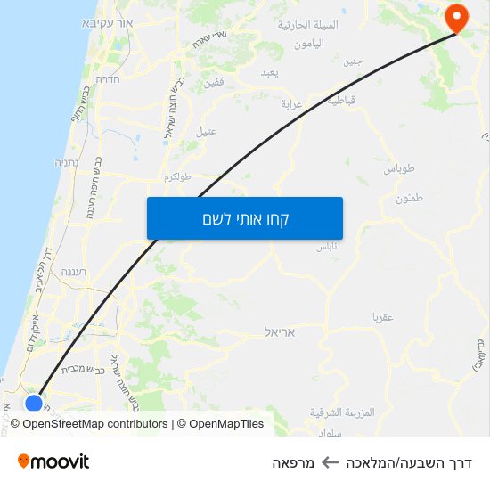 מפת דרך השבעה/המלאכה למרפאה