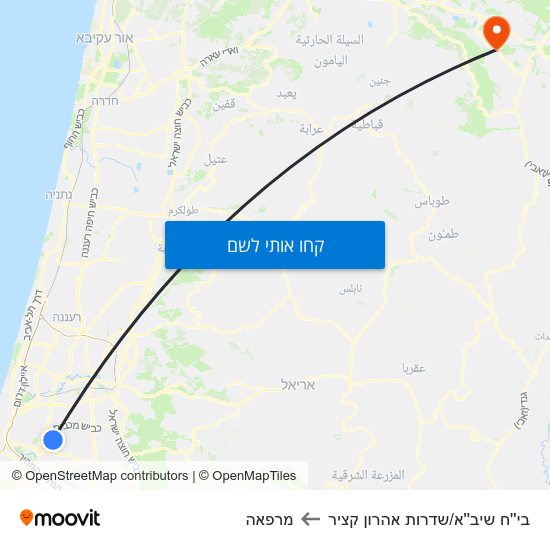 מפת בי''ח שיב''א/שדרות אהרון קציר למרפאה