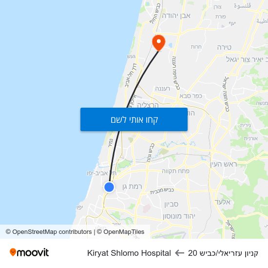 מפת קניון עזריאלי/כביש 20 לKiryat Shlomo Hospital