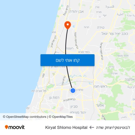 מפת ז'בוטינסקי/יצחק שדה לKiryat Shlomo Hospital