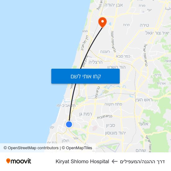 מפת דרך ההגנה/המעפילים לKiryat Shlomo Hospital