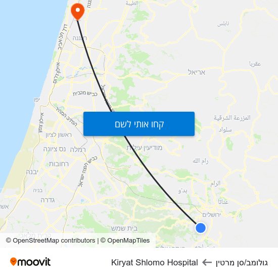 מפת גולומב/סן מרטין לKiryat Shlomo Hospital
