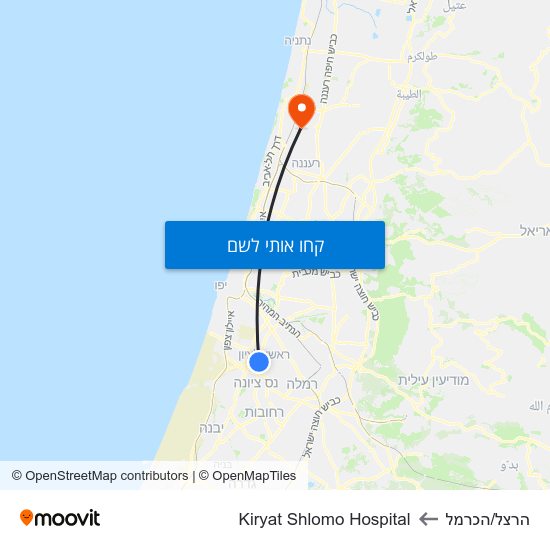 מפת הרצל/הכרמל לKiryat Shlomo Hospital