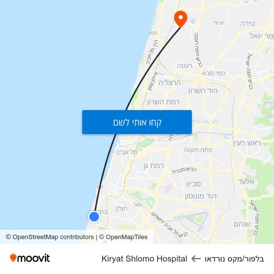 מפת בלפור/מקס נורדאו לKiryat Shlomo Hospital