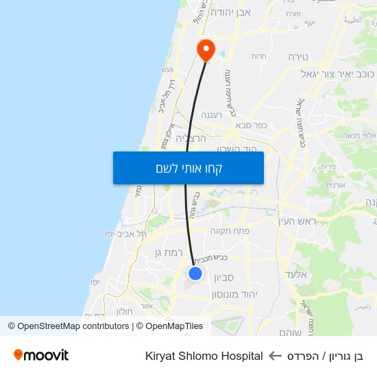 מפת בן גוריון / הפרדס לKiryat Shlomo Hospital