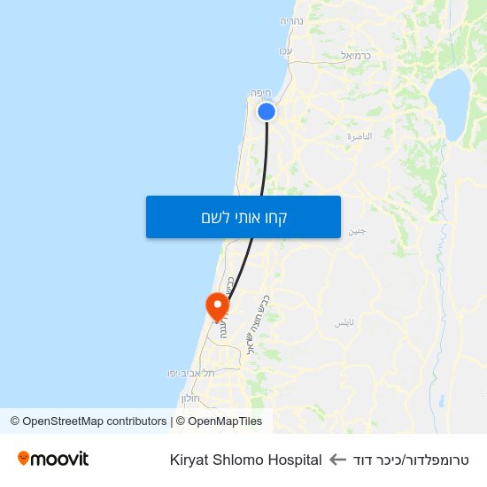 מפת טרומפלדור/כיכר דוד לKiryat Shlomo Hospital
