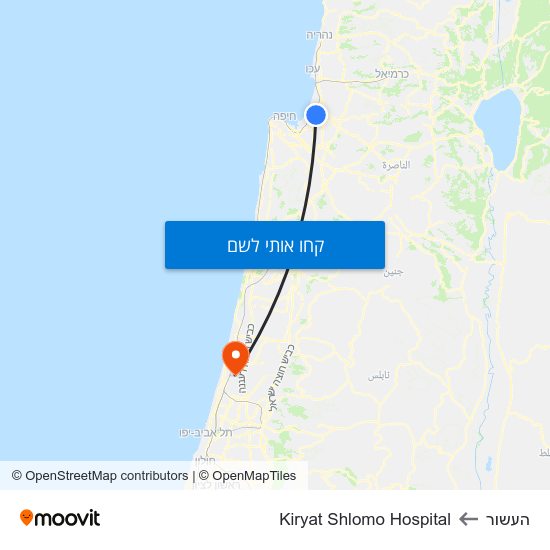 מפת העשור לKiryat Shlomo Hospital