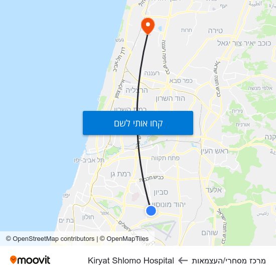 מפת מרכז מסחרי/העצמאות לKiryat Shlomo Hospital