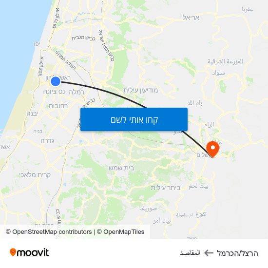 מפת הרצל/הכרמל לالمقاصد