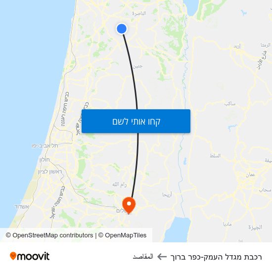 מפת רכבת מגדל העמק-כפר ברוך לالمقاصد