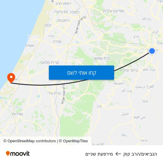 מפת הנביאים/הרב קוק למירפעת שניים