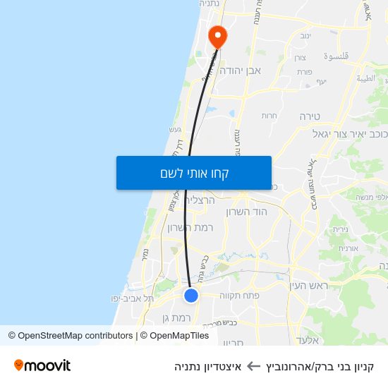 מפת קניון בני ברק/אהרונוביץ לאיצטדיון נתניה