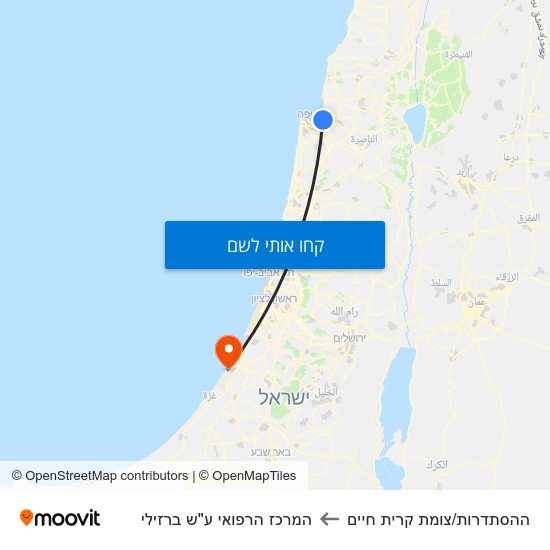 מפת ההסתדרות/צומת קרית חיים להמרכז הרפואי ע"ש ברזילי